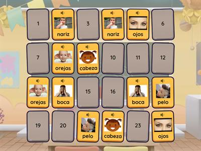 El cuerpo- G2 memoria