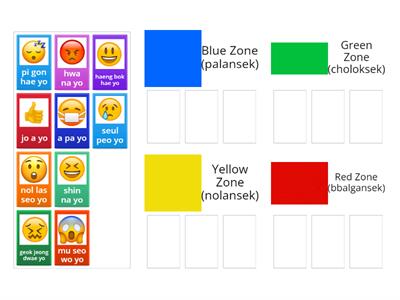 Zones of Regulation