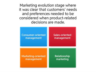 BSTE 322 MARKETING MANAGEMENT