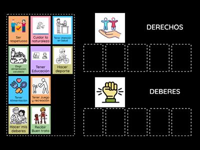 Derechos y Deberes de los niños y niñas