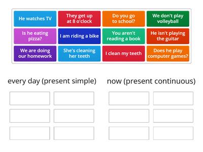 Present Continuous/Present Simple 