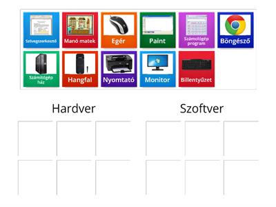Hardver/Szoftver?