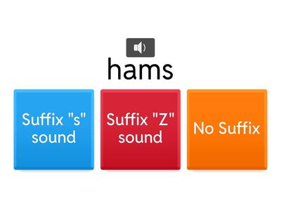 Sounds of Suffix -s
