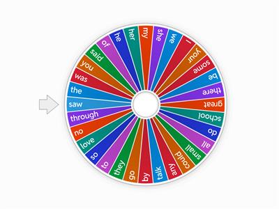 Red word wheel 