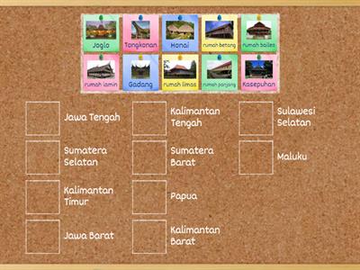 RUMAH ADAT DI INDONESIA