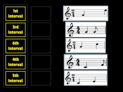 What Interval Am I?