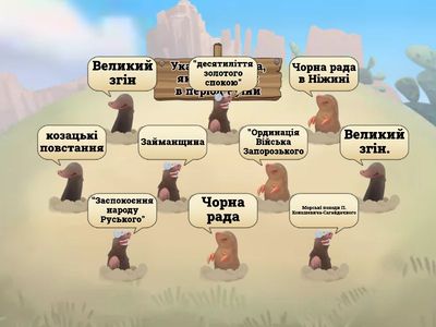 9 НМТ. Явища "Руїни". Козацька Україна 50-80 рр. 17 ст.