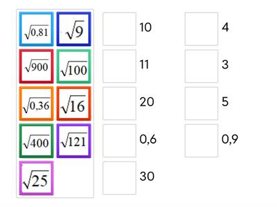 Квадратний корінь