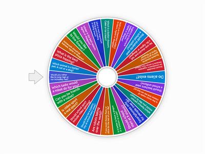 Wheel of funny questions 