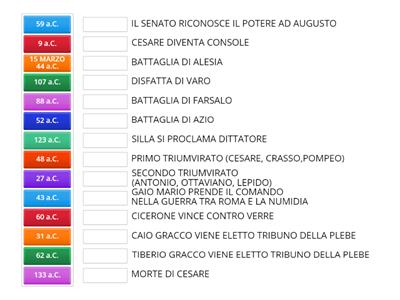 DATE. PRIMA VERIFICA SECONDA.