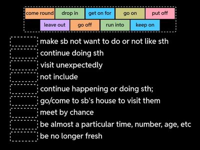 Food and drink Phrasal verbs Part 1
