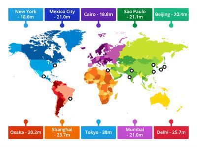 World`s Biggest Cities in 2015