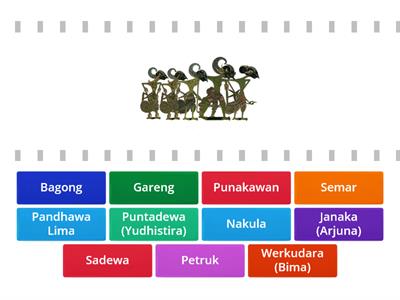 Wayang Pandawa Lima lan Punakawan