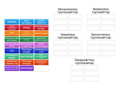 Геоэеологиядағы антропогендік факторлар