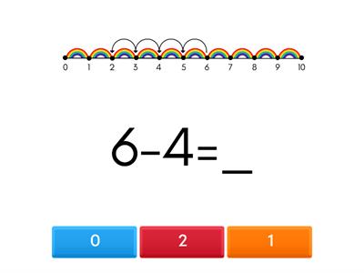 Number Line Subtraction