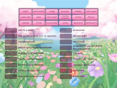 Form 7 Unit 7 Travelling 