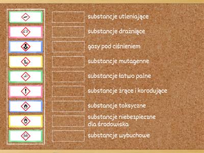 Piktogramy Chemiczne