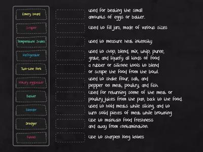 COOKERY - ACTIVITY #1