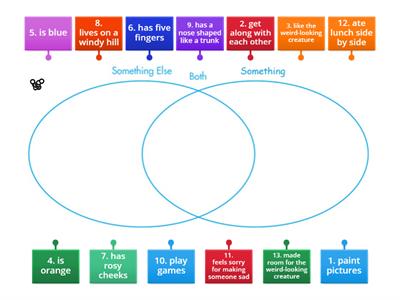 Something and Something Else