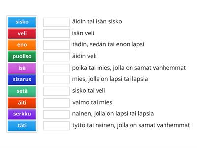 Perhe- ja sukulaissanoja