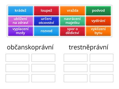 Soudní řízení