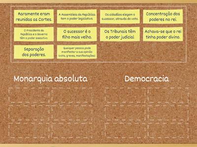 Monarquia absoluta vs. Democracia