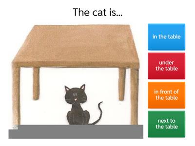 Prepositions of place