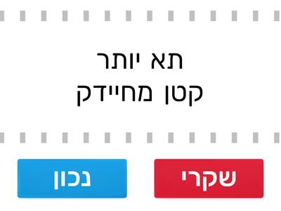 ביולגיה 