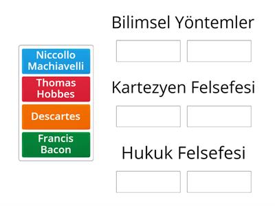 Felsefe 3. Ünite (Çıkan Konular ve Görüşler)