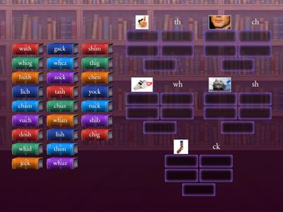 1.3 Nonsense Digraph sort