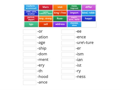  15Suffixes (nouns)