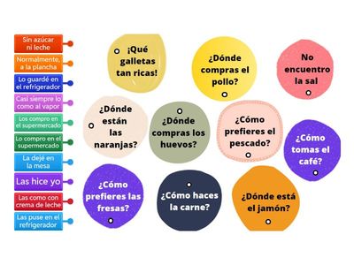 Pronombres de objeto directo 