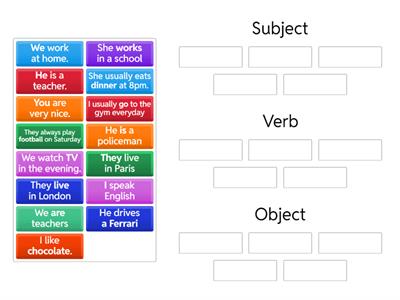 Subject  Verb Object
