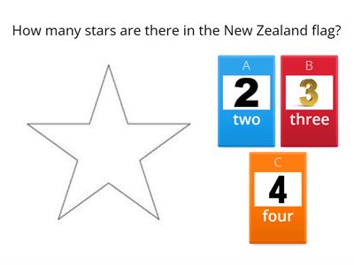 18 things you need to know about New Zealand