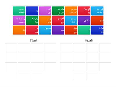 مراجعة أركان وواجبات الصلاة