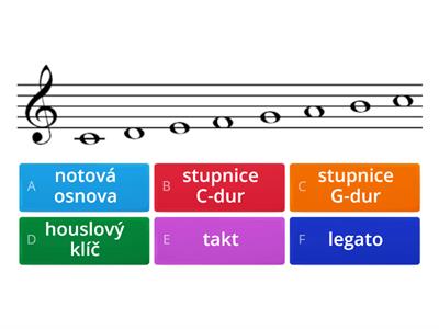 Hudební terminologie