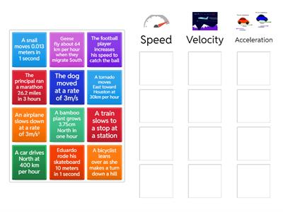 Speed, Velocity, Acceleration Sort