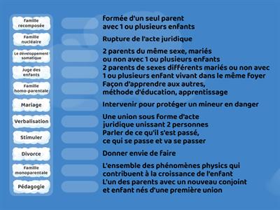 vocabulaire petite enfance 8