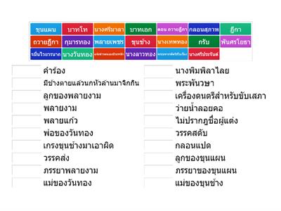 ขุนช้างขุนแผน ตอน ขุนช้างถวายฎีกา