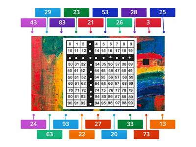 QUADRO NUMÉRICO - SEMANA 01/02 - 05/02