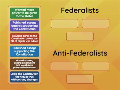 Federalists v. Anti-Federalists