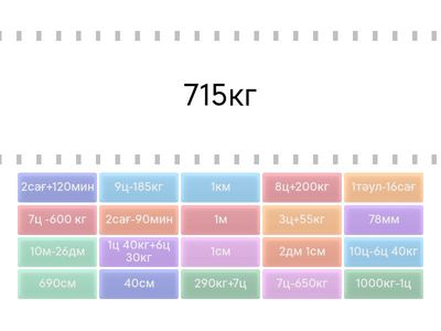өлшем бірліктер 3/4кл