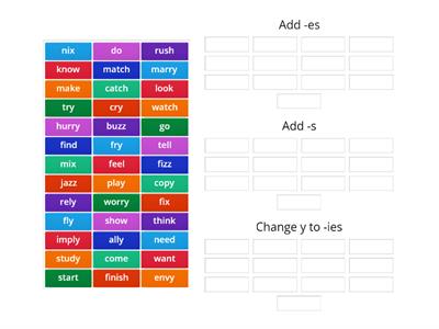 3rd person "s" Categories 