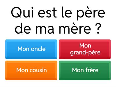 Mon arbre généalogique