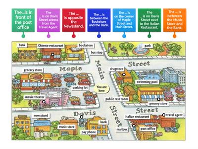 Prepositions of Place in the city
