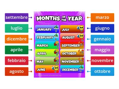 The months.