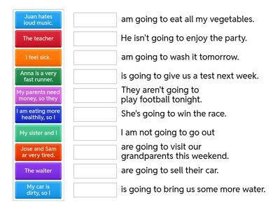 Be going to - Matching Activity 