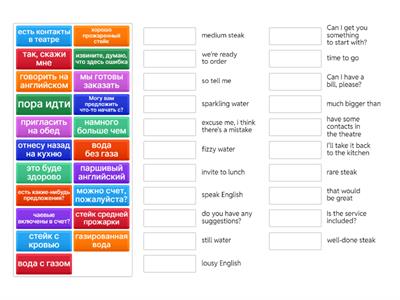english file A2 practical english 3