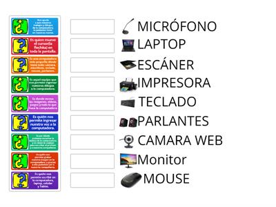 PARTES DE LA COMPUTADORA