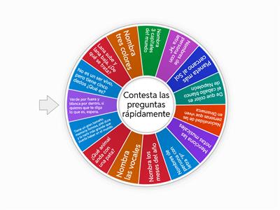 Responder preguntas Activación cognitiva